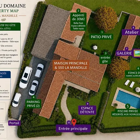 Apartamento Atelier De La Mandille *